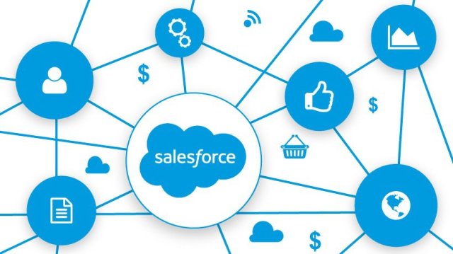 salesforce document generation software